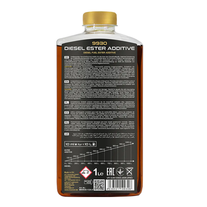 MANNOL 9930 Diesel Ester Additive for Diesel Engine Performance | Imported from Germany